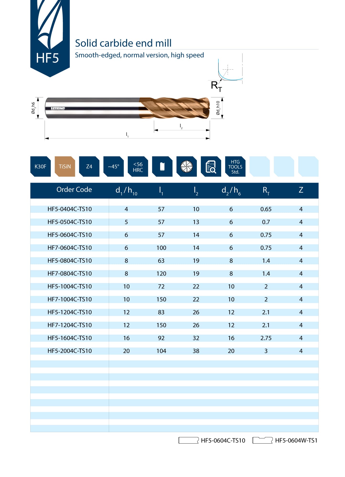 HF5 Solid karbür parmak freze – görsel 1